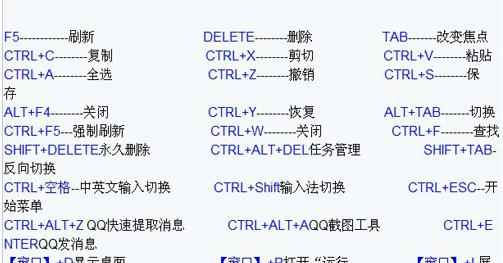 事半功倍！电脑键盘快捷键大全，让你工作生活更高效