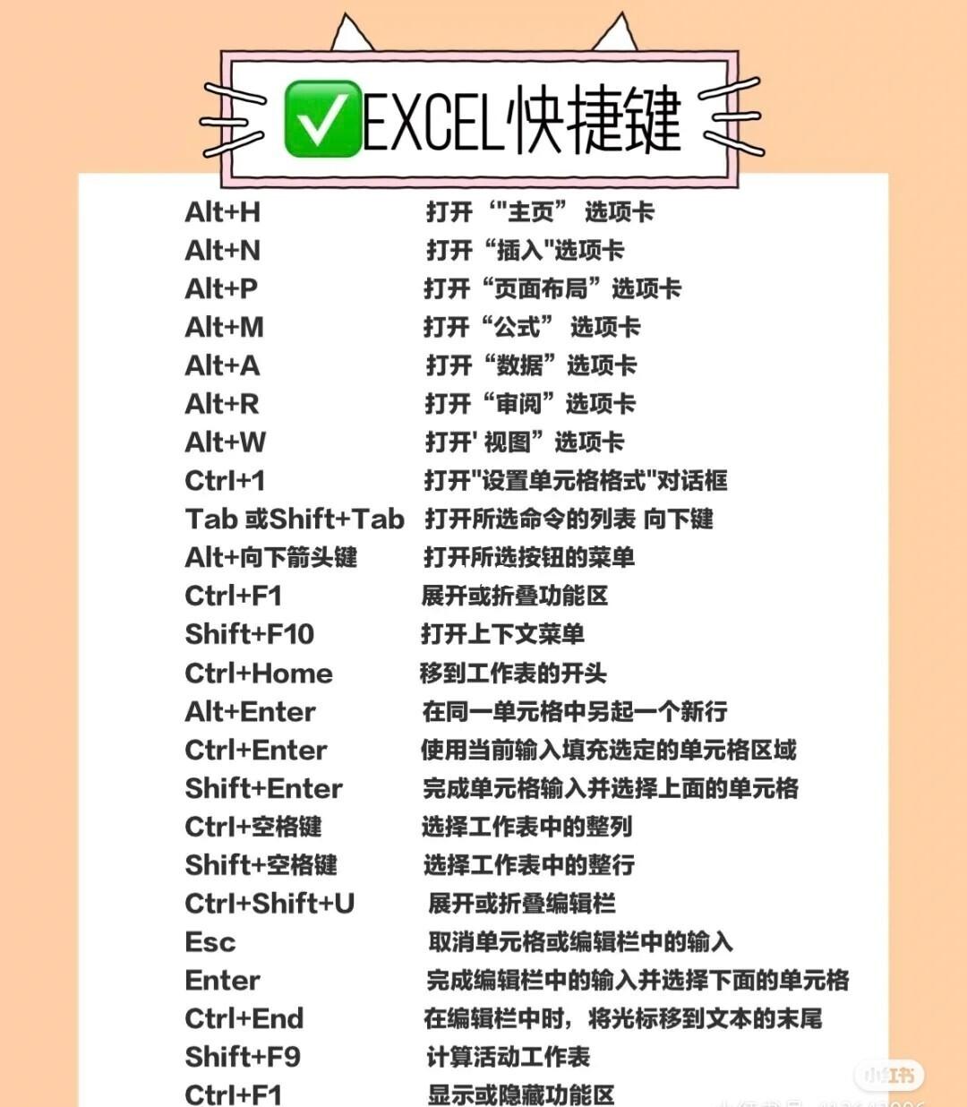 电脑快捷键大全，轻松提高工作效率