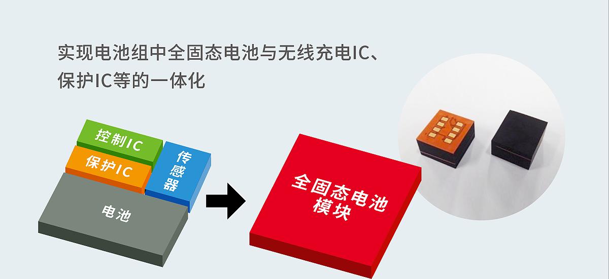 LG G5黑科技：下巴得分揭秘