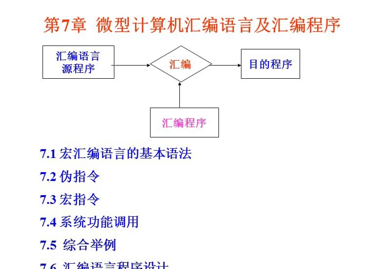 BIOS语言详解：了解计算机启动的第一步