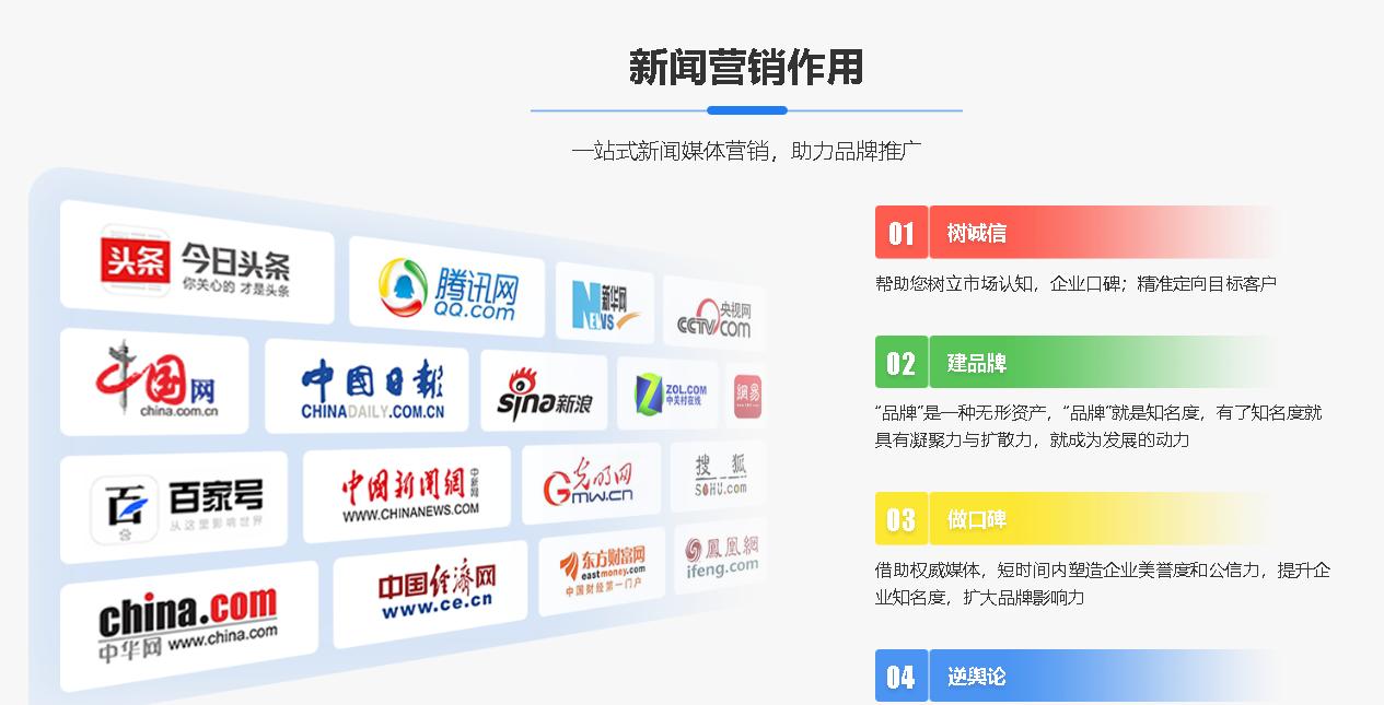 共同探索自媒体账号成功之路，这是一个测试的文章哦！