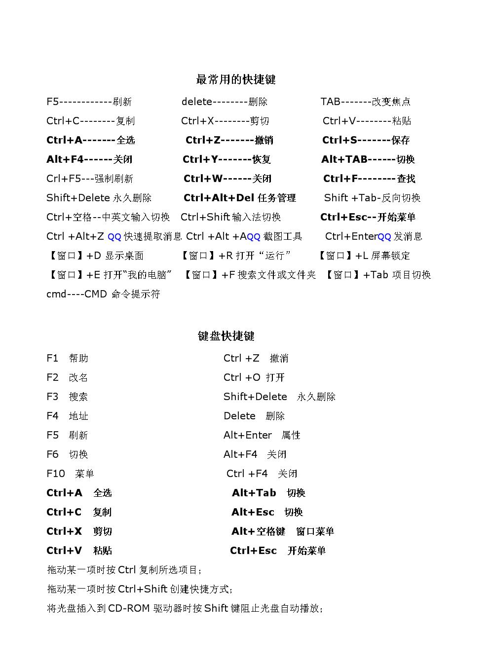 电脑键盘快捷键大全，让你高效使用电脑！