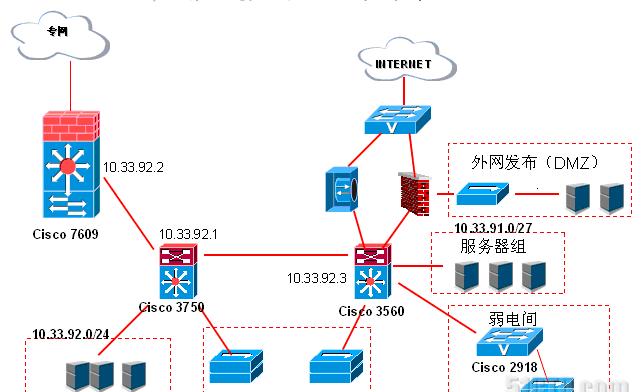 网络故障困扰XP系统？解决攻略来了！