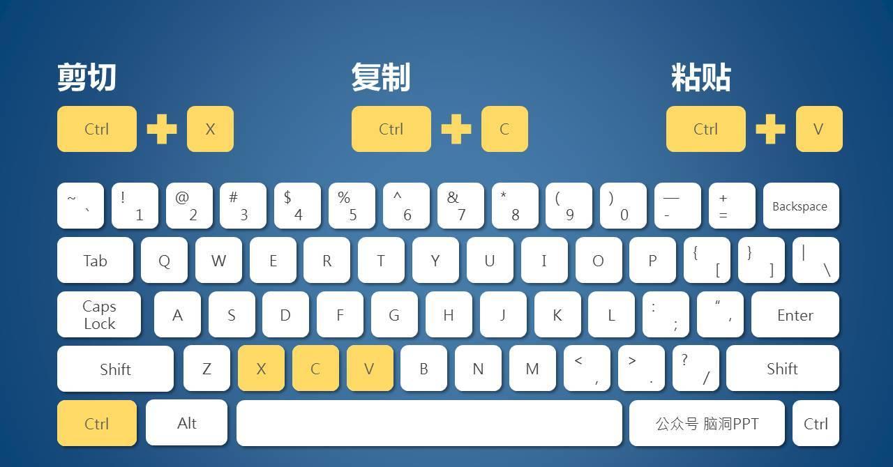 Win10专业版电脑开机后黑屏？最新推荐解决方案！