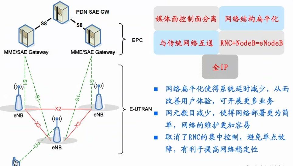 BIOS语言详解，了解多少？