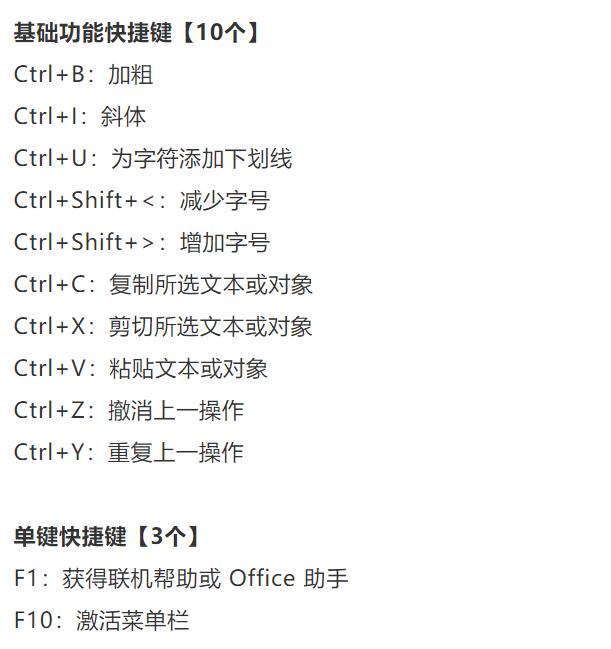 电脑键盘快捷键大全，助你高效工作