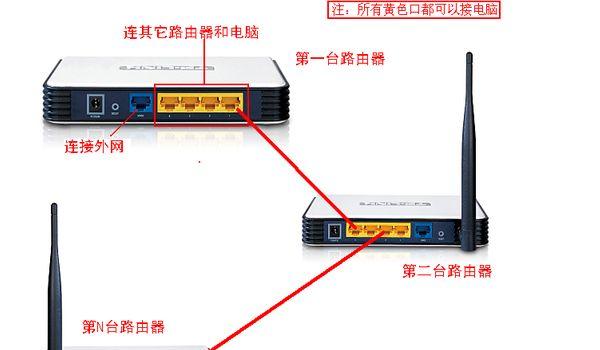 Win8无线网络服务开启技巧