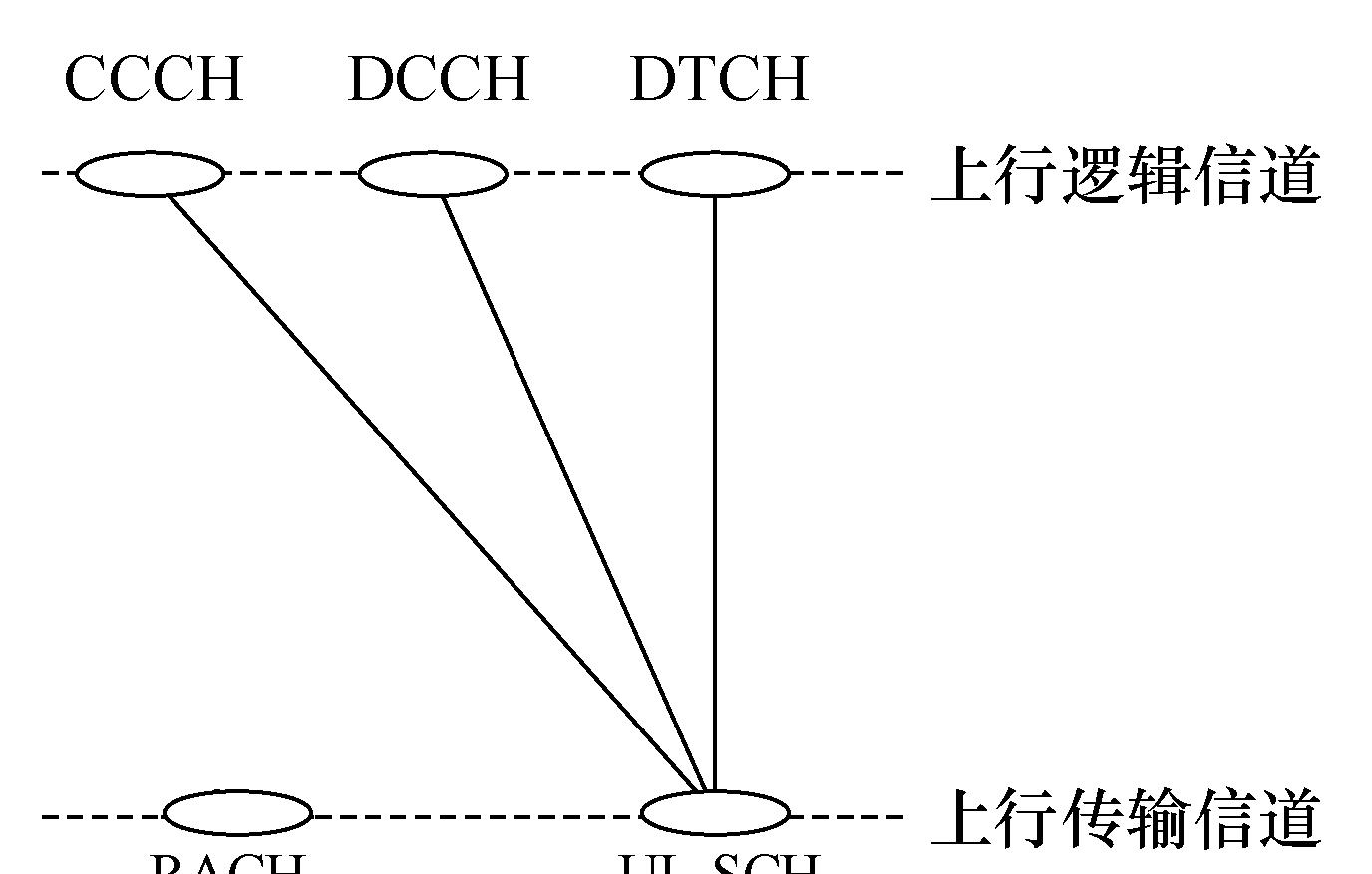 打造炫酷3D桌面特效，Ubuntu设置优化技巧