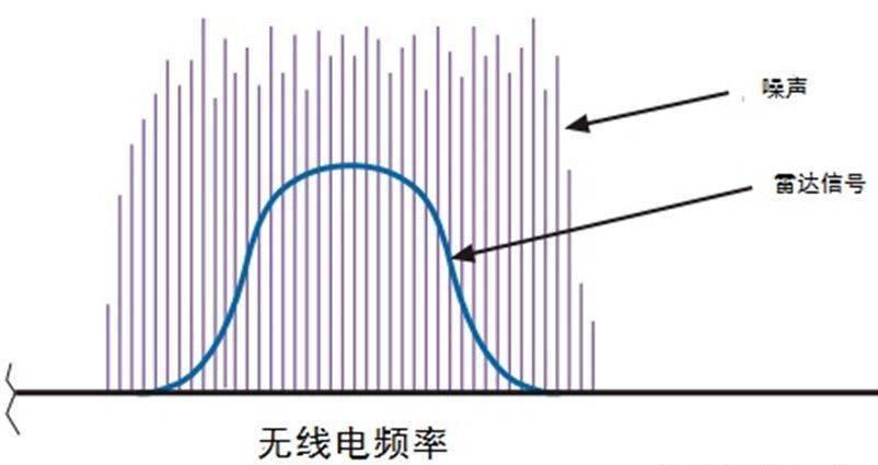星际争霸2蛟级巡洋舰装备详解及测评