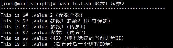 Linux编辑bashrc配置文件的常用命令行操作