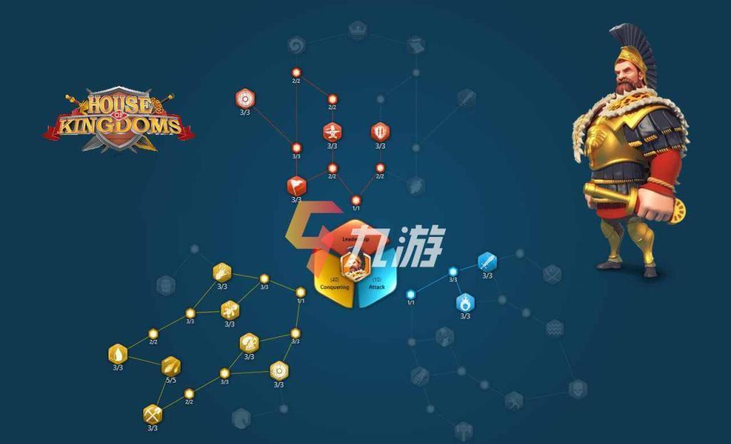 汉尼拔巴卡觉醒心得：基本属性解析