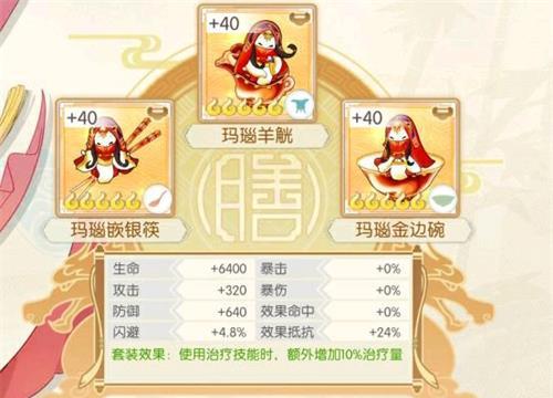 “黑陶蛋壳套膳具”，艺术与实用兼备
