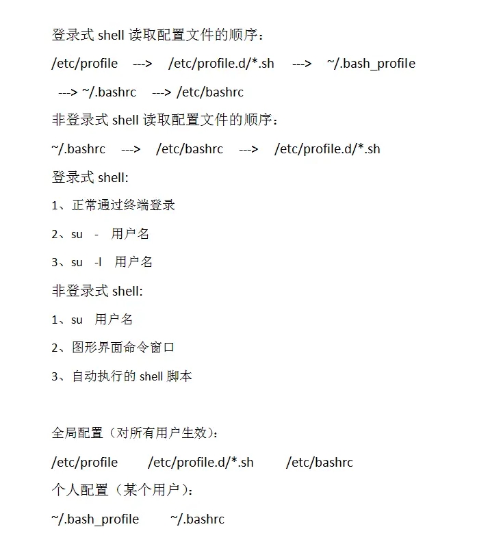 Linux编辑bashrc配置文件，轻松定制命令行！