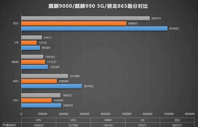 骁龙652能否驱动2K屏？阿尔卡特Idol 4S上手！
