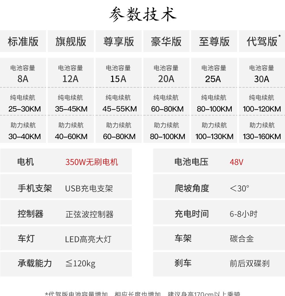 “狠轻狠美” 米5标准版亲身试用