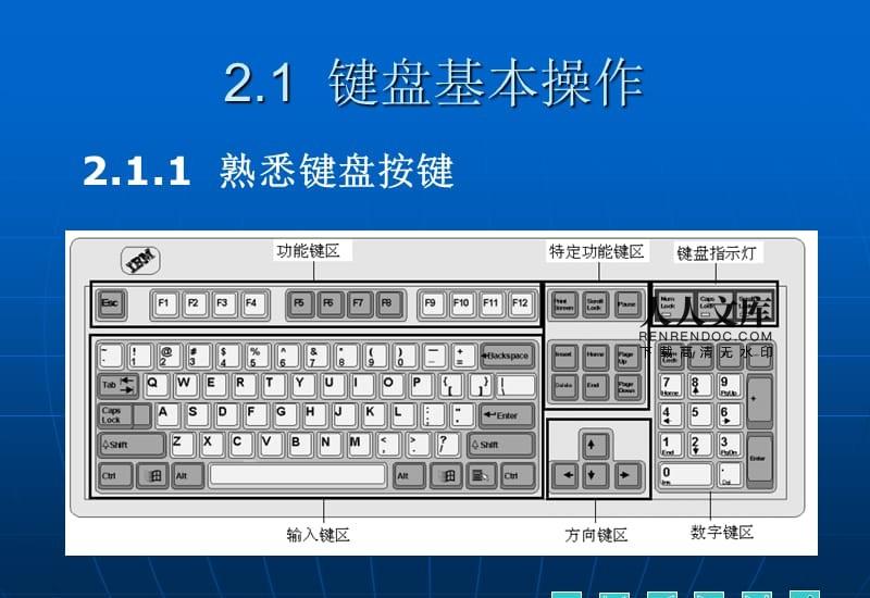 U盘安装Win8，让电脑快起来！
