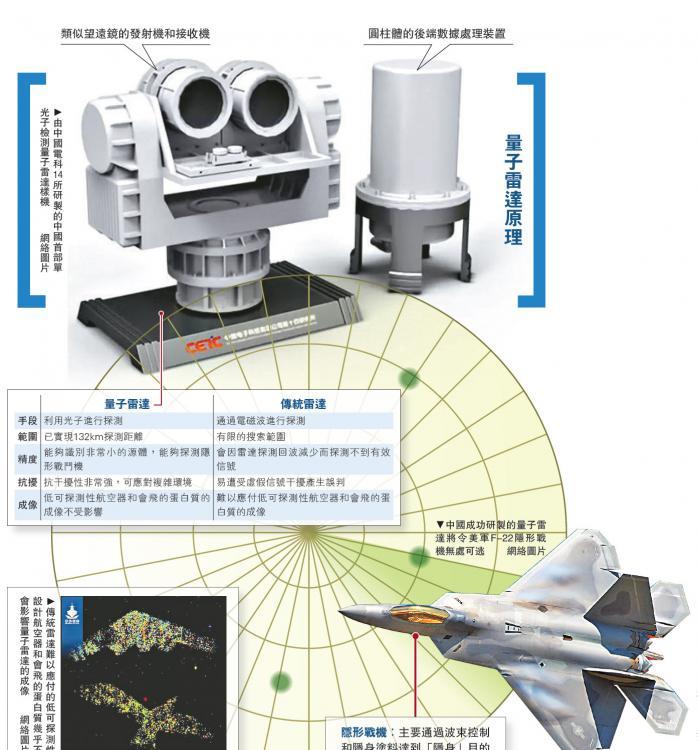量子特工：伪装流玩法技巧详解