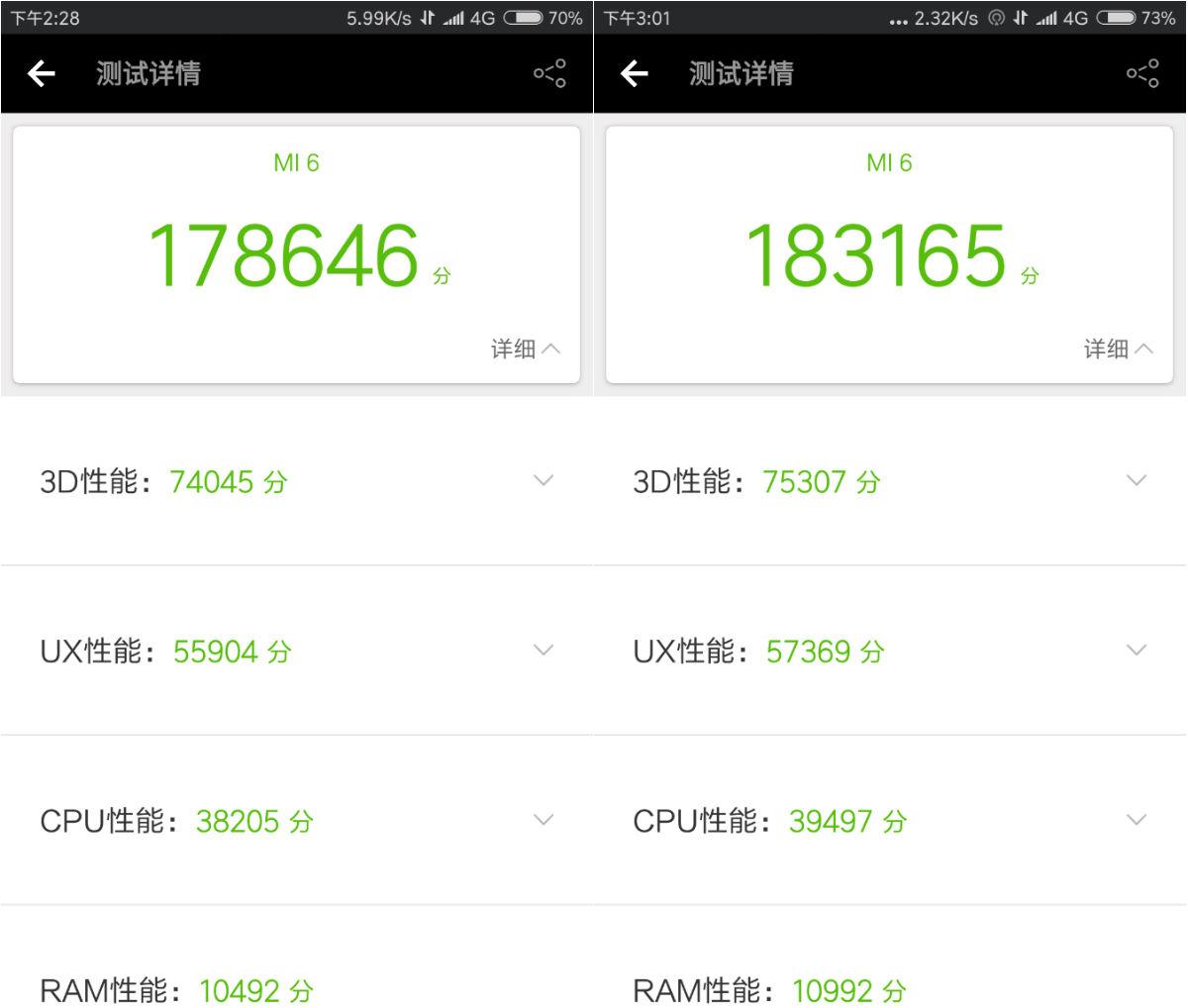 小米5手机评测：黑科技惊喜金属机身
