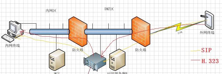 Ubuntu 13.10无法启动VirtualBox？解决方法！