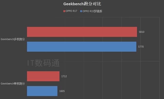 骁龙652带动2K屏，阿尔卡特Idol 4S上手体验如何？