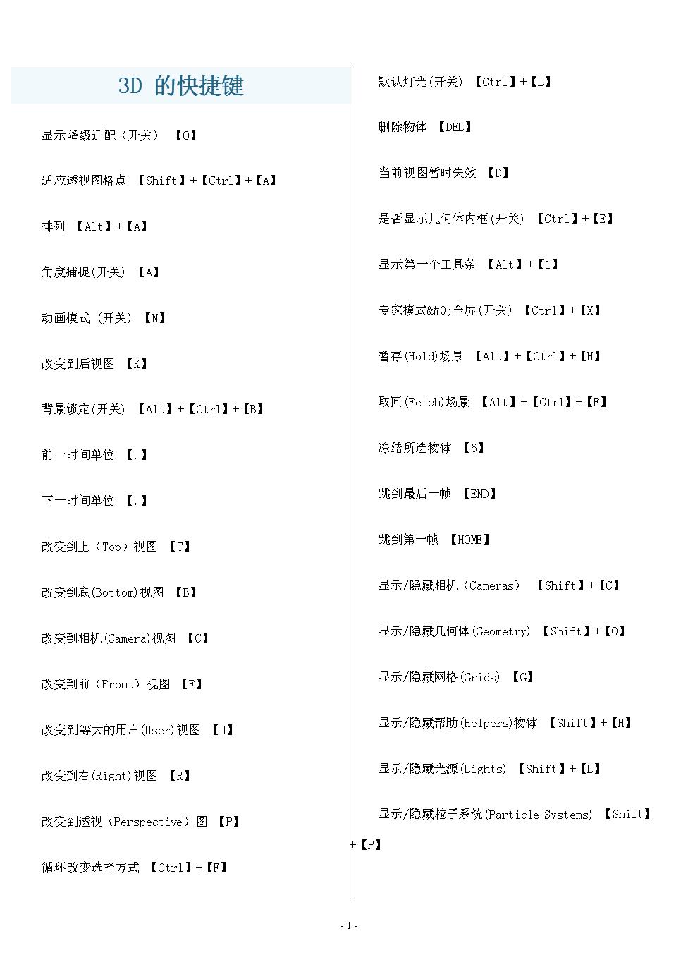 电脑键盘快捷键大全，助你提升效率