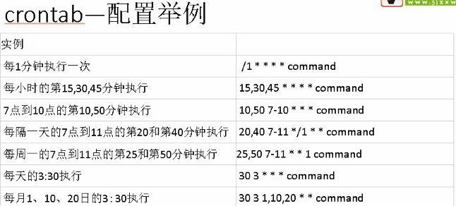 WinXP开机自动注销？教你完美解决！