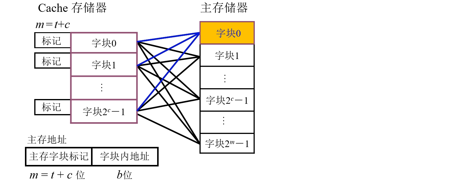 eC1vc3MtcHJvY2Vzcz1pbWFnZS93YXRlcm1hcmssdHlwZV9abUZ1WjNwb1pXNW5hR1ZwZEdrLHNoYWRvd18xMCx0ZXh0X2FIUjBjSE02THk5aWJHOW5MbU56Wkc0dWJtVjBMMEZqWlY5aVlnPT0sc2l6ZV8xNixjb2xvcl9GRkZGRkYsdF83MA==.webp.jpg