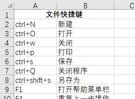 电脑键盘快捷键大全之Win+L使用技巧