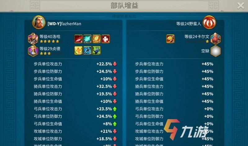 汉尼拔巴卡玩转万国觉醒