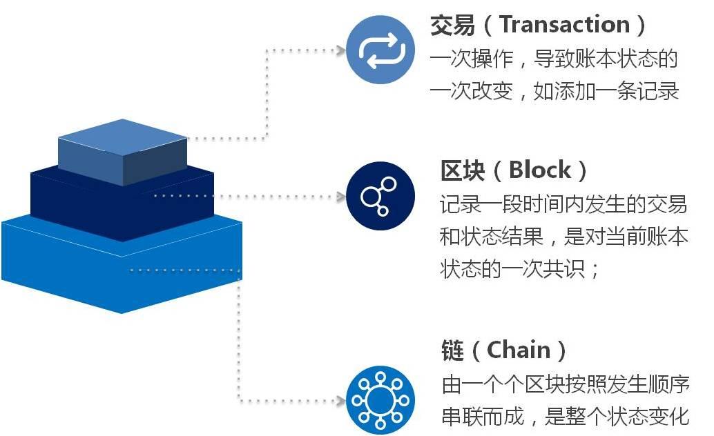 2023 widc wp
