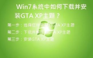  Win7系统中如何下载并安装GTA XP主题？