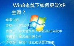Win8系统下如何更改XP主题？