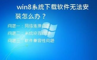 Win8系统下载软件无法安装怎么办？——解决方案