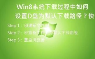 快速解决方案：如何设置D盘为Win8系统默认下载路径？