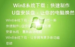  Win8系统下载：快速制作U盘安装盘，让你的电脑焕然一新！