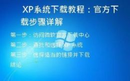 XP系统下载教程：官方下载步骤详解