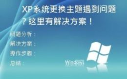  XP系统更换主题遇到问题？这里有解决方案！
