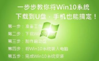 一步步教你将Win10系统下载到U盘，手机也能搞定！