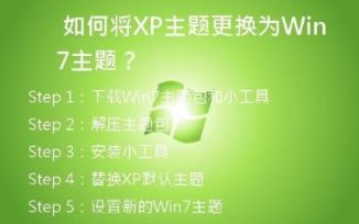  如何将XP主题更换为Win7主题？