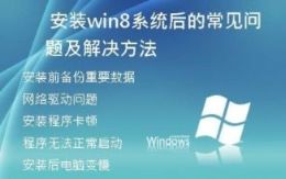 安装win8系统后的常见问题及解决方法