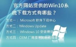 官方网站提供的Win10系统下载方式有哪些？