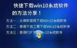 快速下载win10系统软件的方法分享！