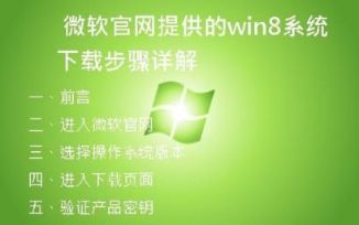  微软官网提供的win8系统下载步骤详解
