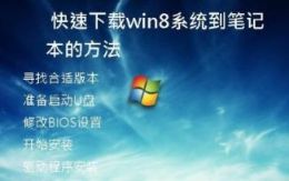 快速下载Win8系统到笔记本的方法