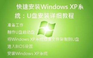 快速安装Windows XP系统：U盘安装详细教程
