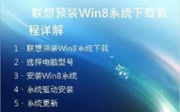 联想官网提供哪些win8系统下载选项？