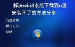 解决Win8系统安装过程中常见问题