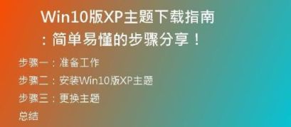 Windows XP系统下载镜像提取方法大揭秘！快来学习！