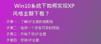  Windows XP系统下载教程：使用U盘版安装步骤详解