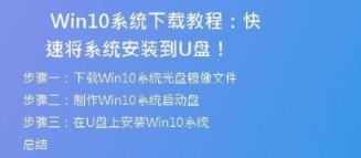  XP系统下载指南：快速将系统安装文件写入U盘